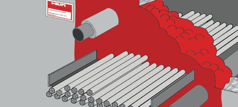 Противопожарная пена CP 620 Устойчивая и быстрозатвердевающая противопожарная пена с отличными водоотталкивающими свойствами для защиты от огня, дыма и влаги в кабельных и смешанных проходок Применения 1